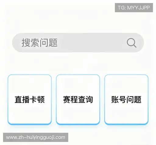 常见问题索引